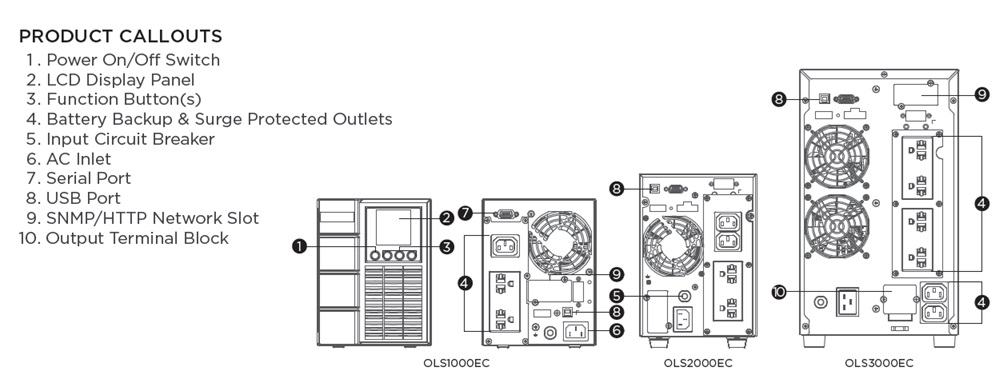 cyberpower ols1kva , 2kva and 3kva